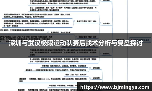 深圳与武汉极限运动队赛后战术分析与复盘探讨