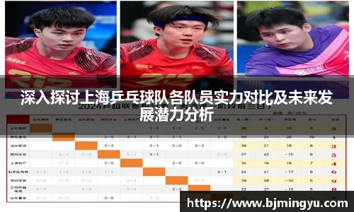 深入探讨上海乒乓球队各队员实力对比及未来发展潜力分析