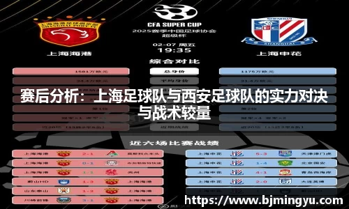 赛后分析：上海足球队与西安足球队的实力对决与战术较量