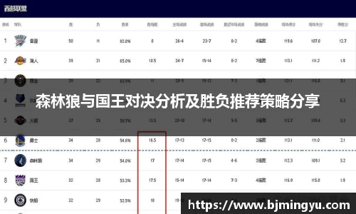 森林狼与国王对决分析及胜负推荐策略分享
