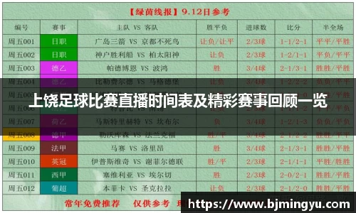 上饶足球比赛直播时间表及精彩赛事回顾一览