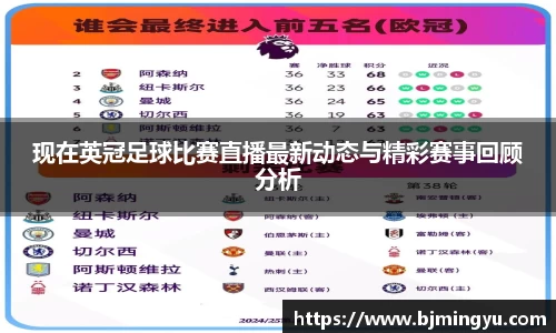 现在英冠足球比赛直播最新动态与精彩赛事回顾分析